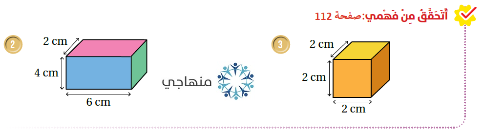 حجم المنشور الرباعي ومساحة سطحه حجم المنشور الرباعي ومساحة سطحه